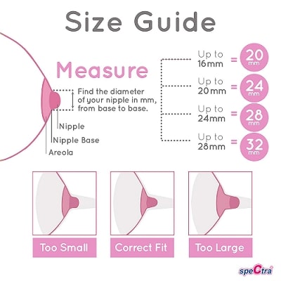 breast pump shield size guide